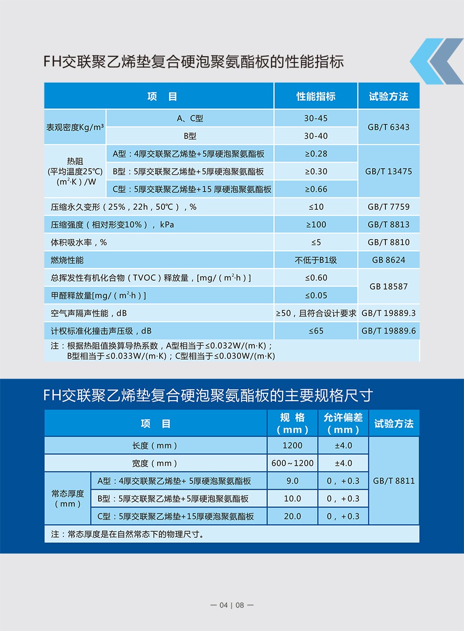 FH交聯聚乙烯.jpg